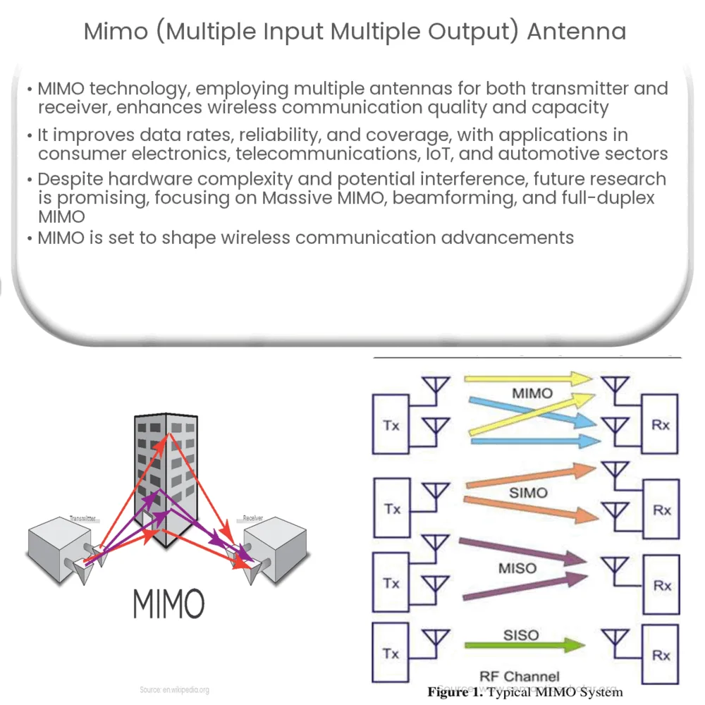 MIMO wireless-communication hardware, associated with inventor Andrea Goldsmith