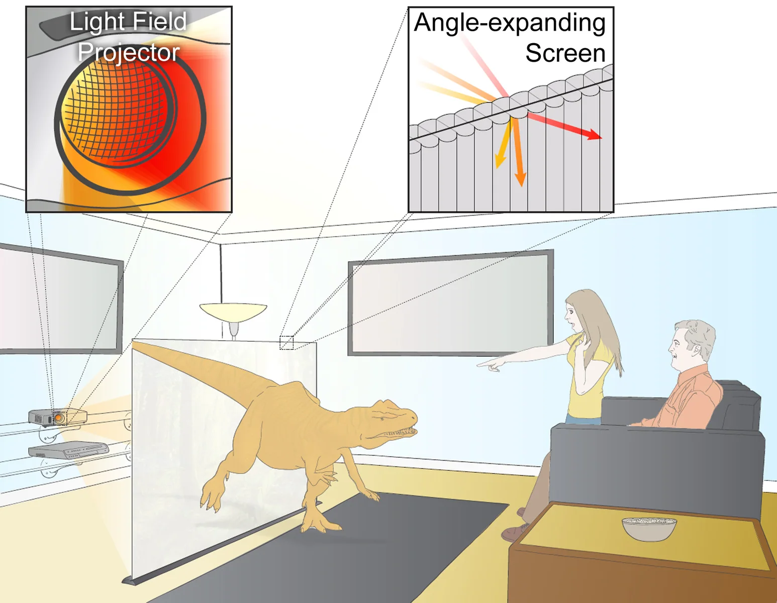 Leia glasses-free 3D Lightfield display layer, associated with inventor David Fattal