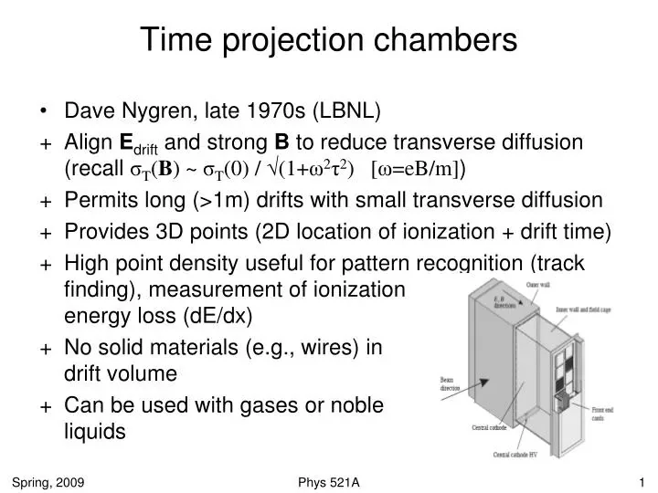 Time projection chamber, associated with inventor David R. Nygren