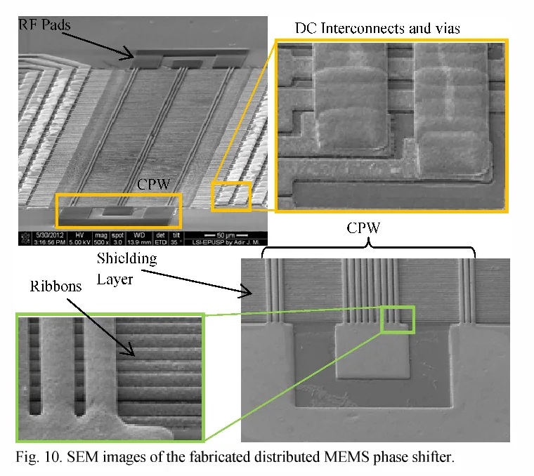 Millimeter-wave MEMS relays, associated with inventor Guann-Pyng Li