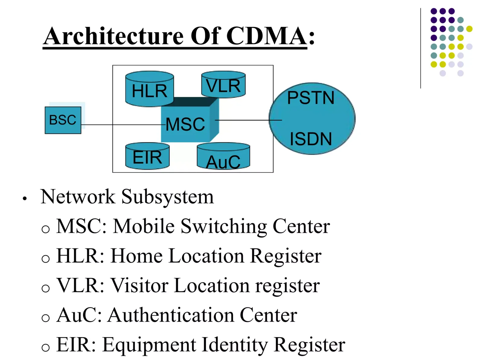 CDMA cellular-network hardware, associated with inventor Irwin M. Jacobs