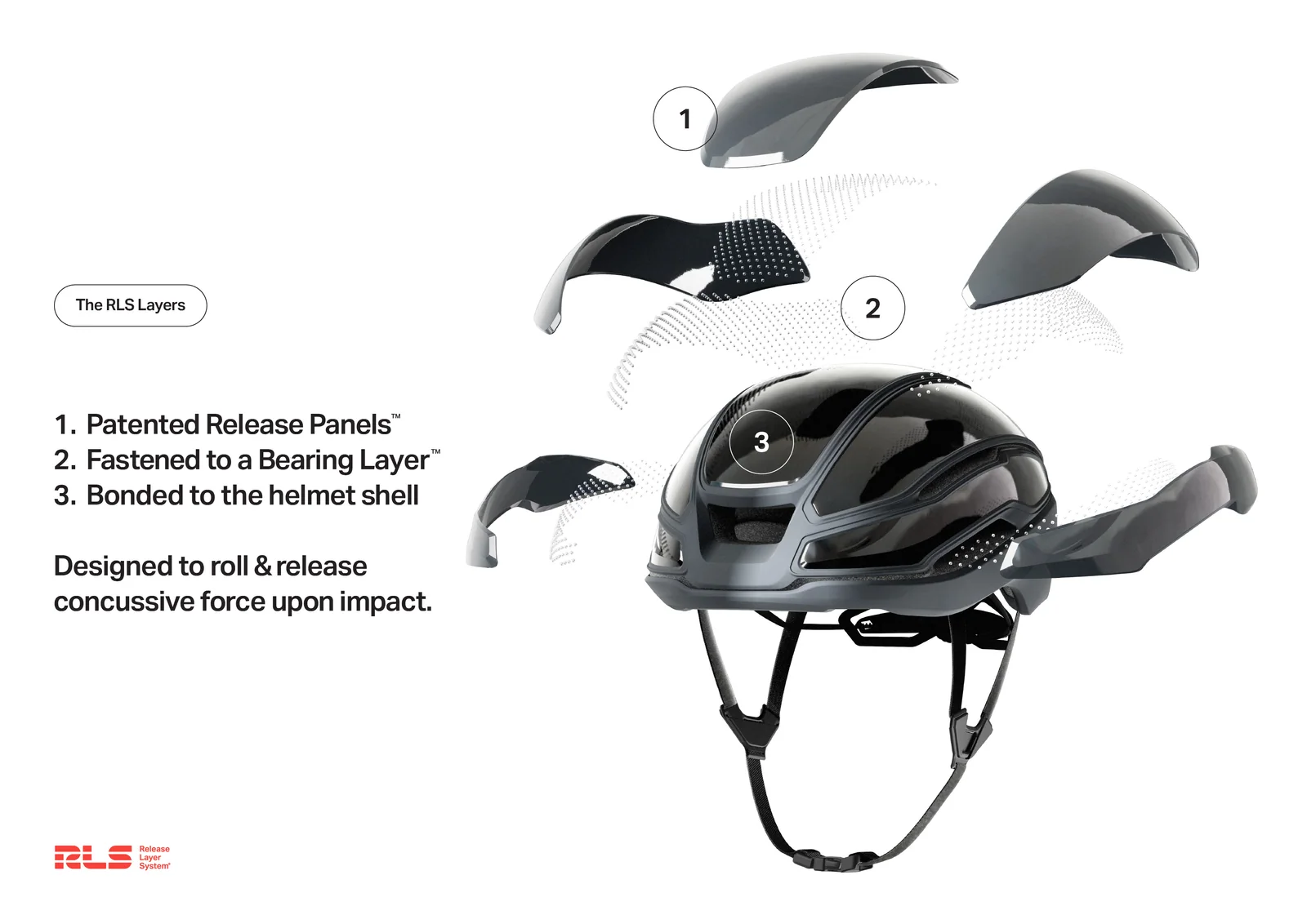 Release Layer System helmet safety layer, associated with inventor Jamie Cook