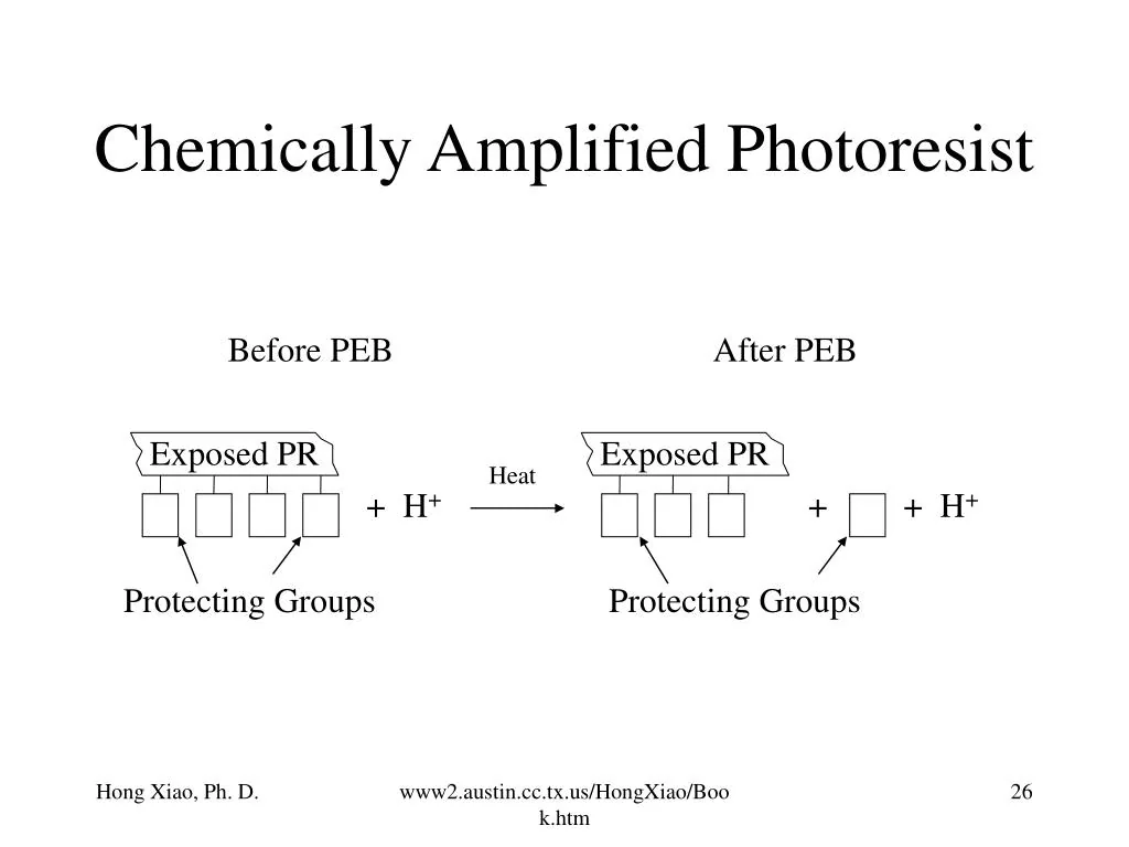 Chemically amplified photoresist, associated with inventor Jean M. J. Fréchet