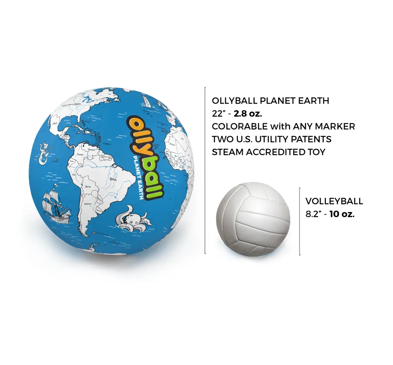 Ollyball ultra-light indoor play ball, associated with inventor Joe Burke