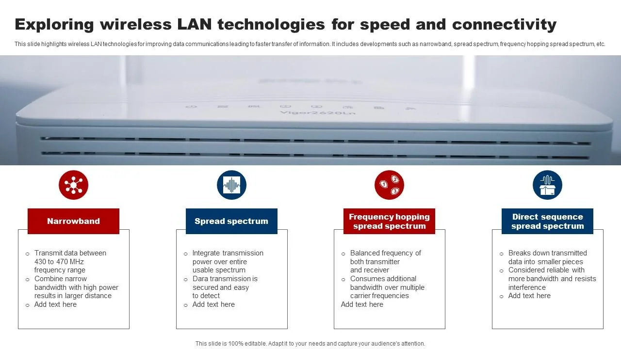 High-speed Wi-Fi wireless-LAN technology, associated with inventor John O’Sullivan