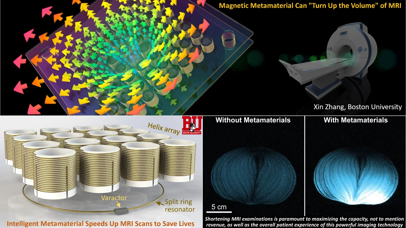 Integrated magnetic and magnetoelectric microsystems, associated with inventor Nian Xiang Sun