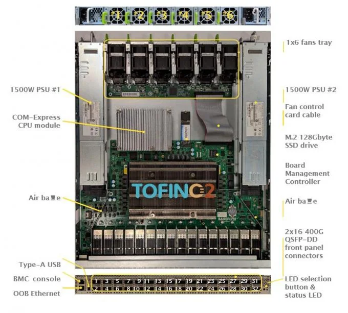 Tofino programmable Ethernet switch chip, associated with inventor Nicholas McKeown