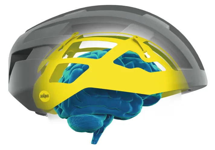 MIPS helmet sliding-layer system, associated with inventor Peter Halldin