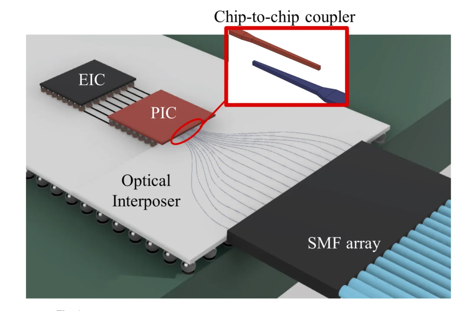 XT high-density optical-interconnect engine, associated with inventor Peter Johannes Winzer