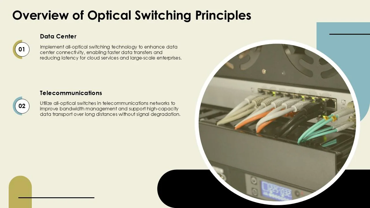 Integrated-optic devices and optical-switching technologies, associated with inventor Rod Alferness