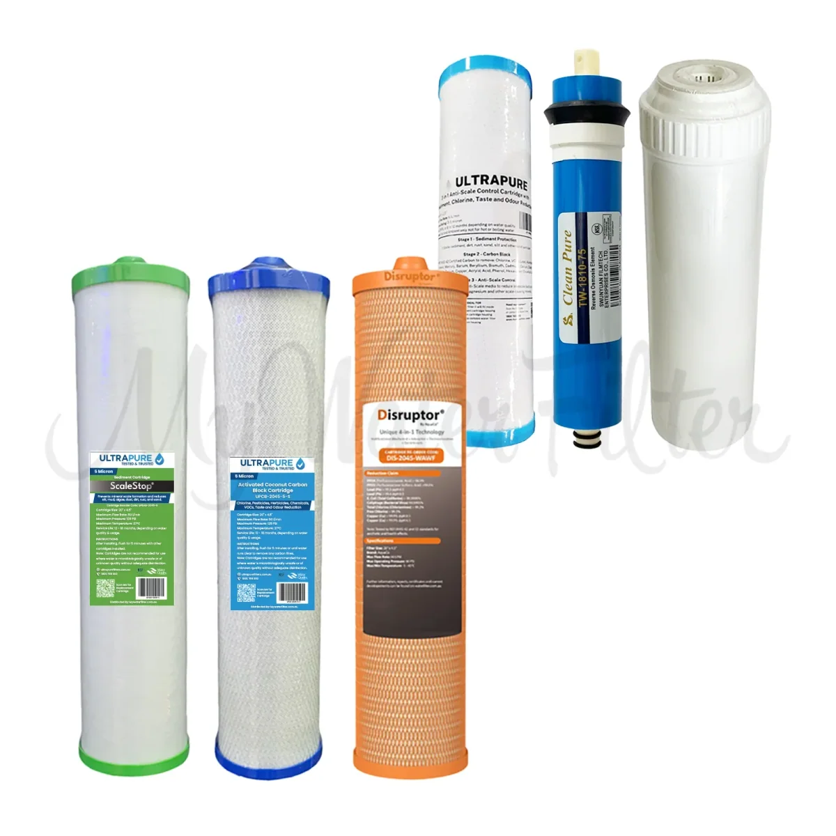 Contaminant-specific portable drinking-water filtration cartridges, associated with inventor Thalappil Pradeep