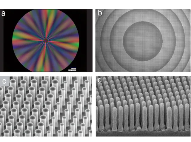Nanoimprinted metalens optical components, associated with inventor Theodor Nielsen
