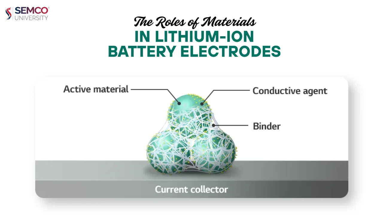 Nanostructured lithium-ion battery electrodes, associated with inventor Yi Cui