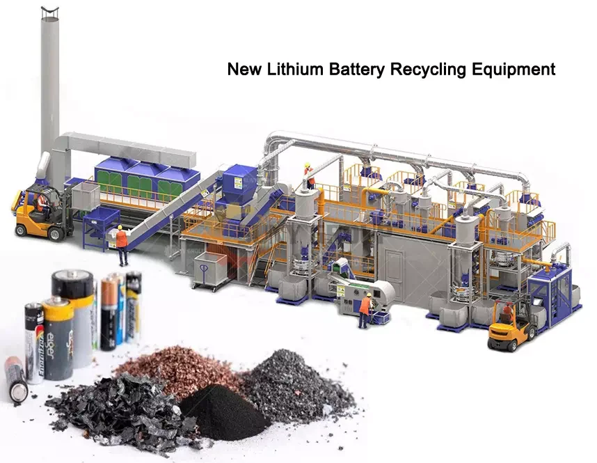 Directed lithium-ion battery recycling process, associated with inventor Yu Haijun